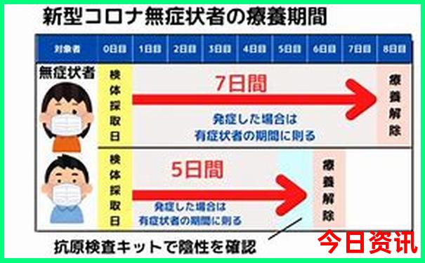 九江旅游团报名 二日游